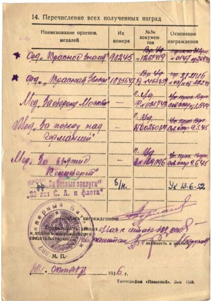 Soviet WWII Russian Order of the Red Star Medal - Identified - Image 10