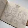Set of Early Wehrmacht Issued Occupation Books - Image 6